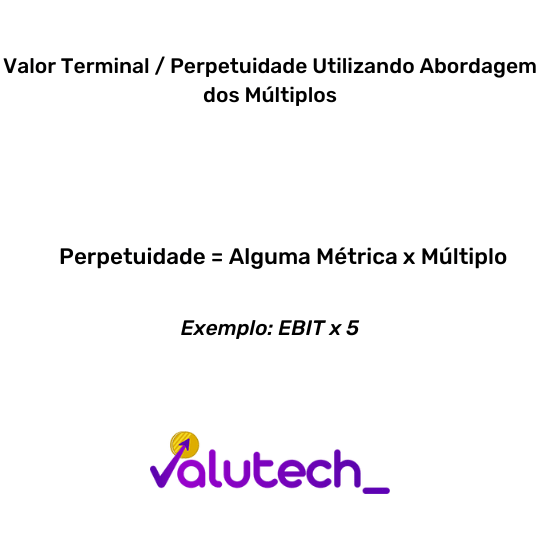 fórmula perpetuidade valor terminal abordagem múltiplos
