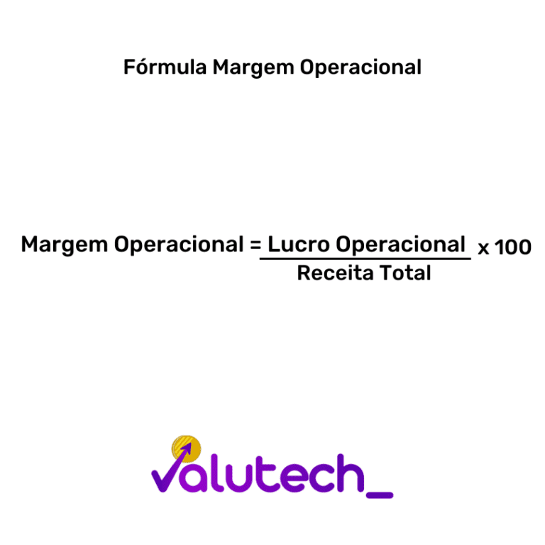 Como A Margem Operacional Pode Transformar Seu Neg Cio Blog Da Valutech